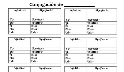 FREE Spanish 1+ conjugation chart template – verb resource builder
